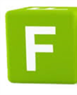 Regels aanbod op het forum